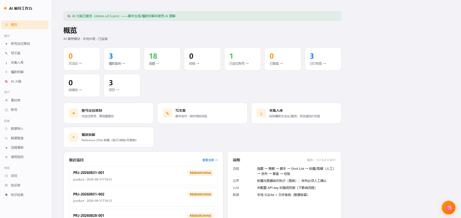 AI 编导工作台完整界面